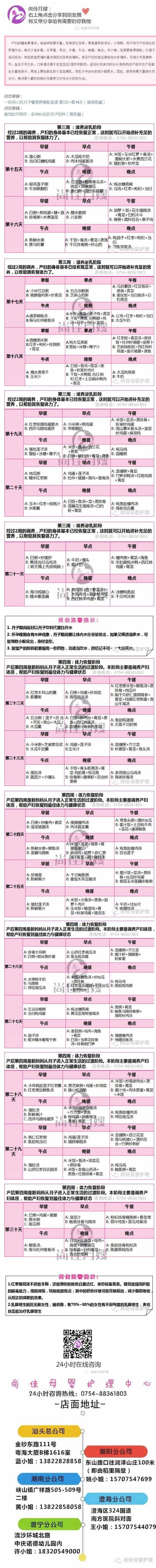尚佳專(zhuān)業(yè)月嫂丨尚佳月嫂：一份用心的月子餐營(yíng)養搭配菜譜 第15天~第30天（值得收藏）