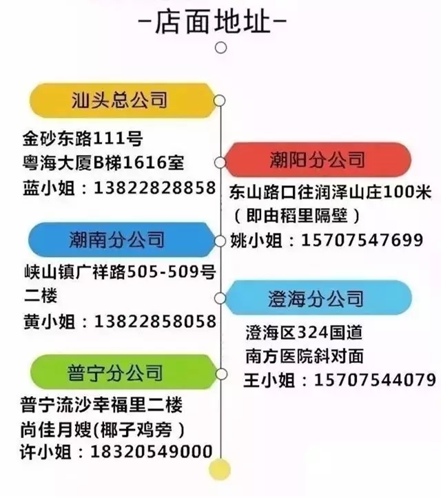 尚佳專(zhuān)業(yè)月嫂丨培訓丨尚佳月嫂《第四期母乳指導》報名中