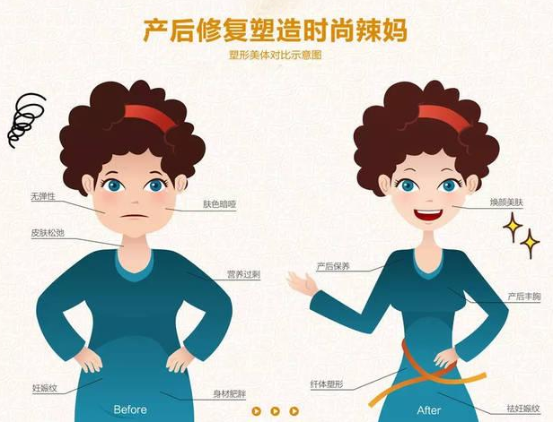 尚佳產(chǎn)后修復丨35歲以后找不到工作，怎么辦？