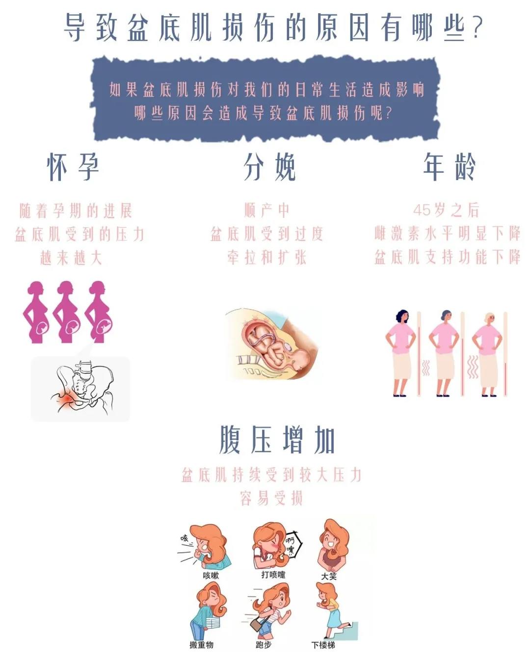尚佳專(zhuān)業(yè)月嫂 |以下癥狀大多數寶媽都有，你中招了嗎？