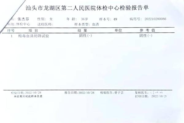 2022.10.28獲得術(shù)前三項