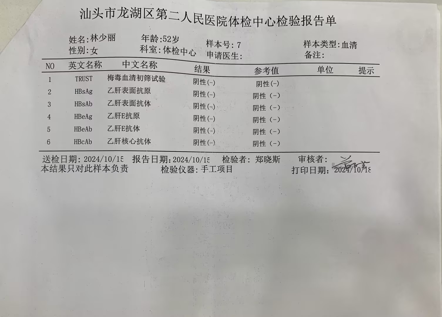 2024-10-15獲得術(shù)前三項