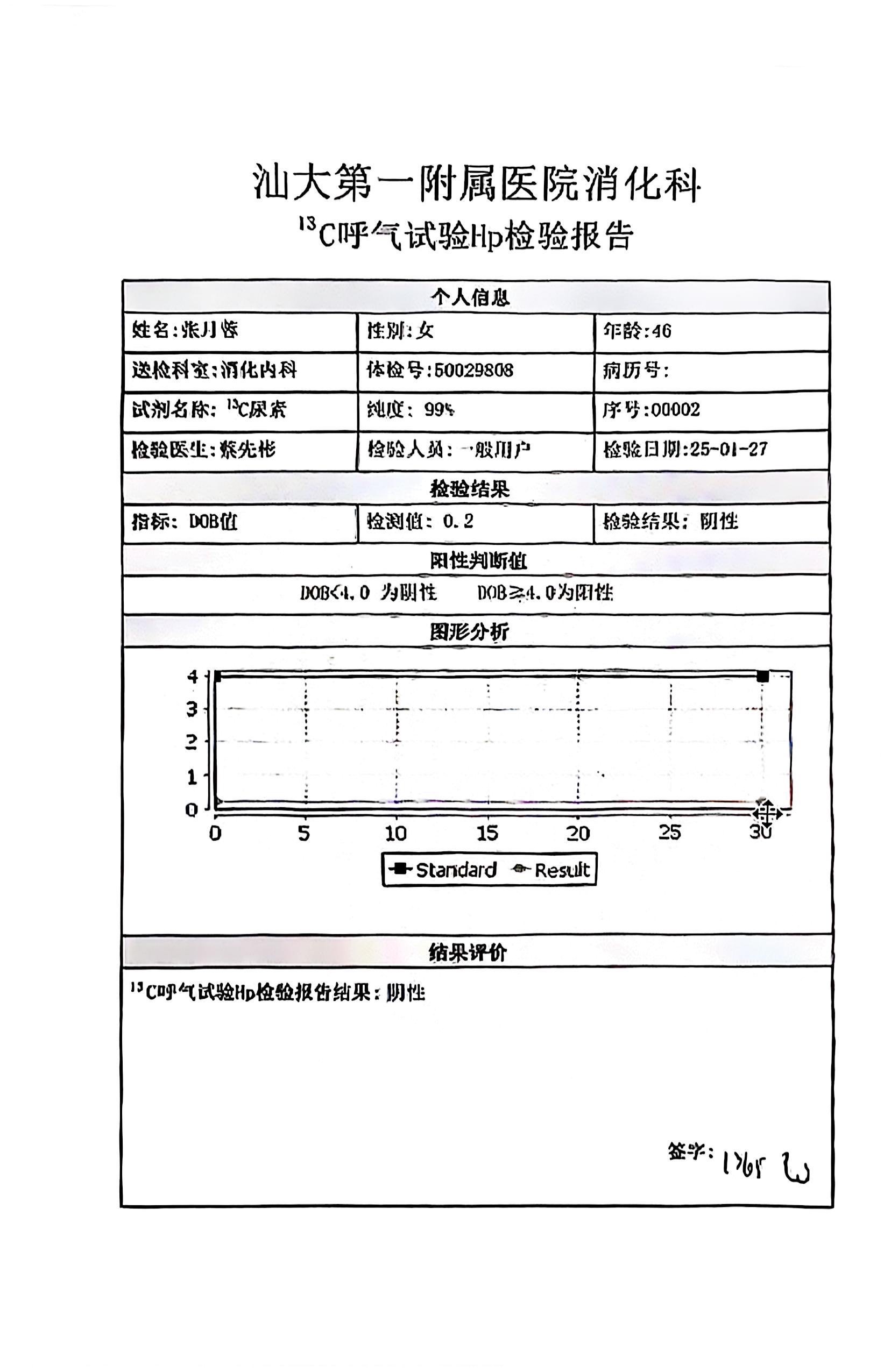 獲得術(shù)前三項