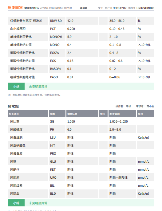 獲得月嫂健康證