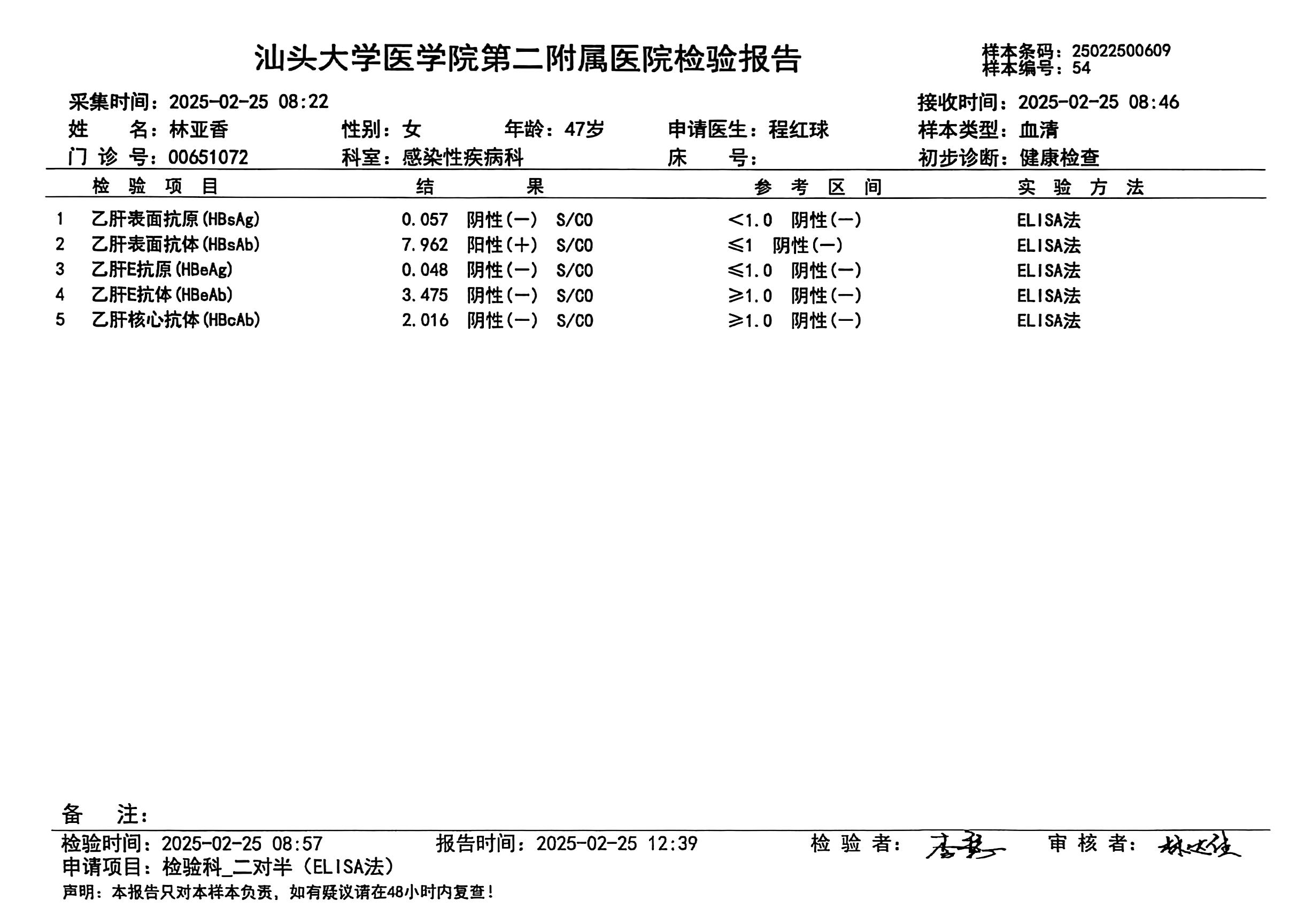 獲得術(shù)前三項