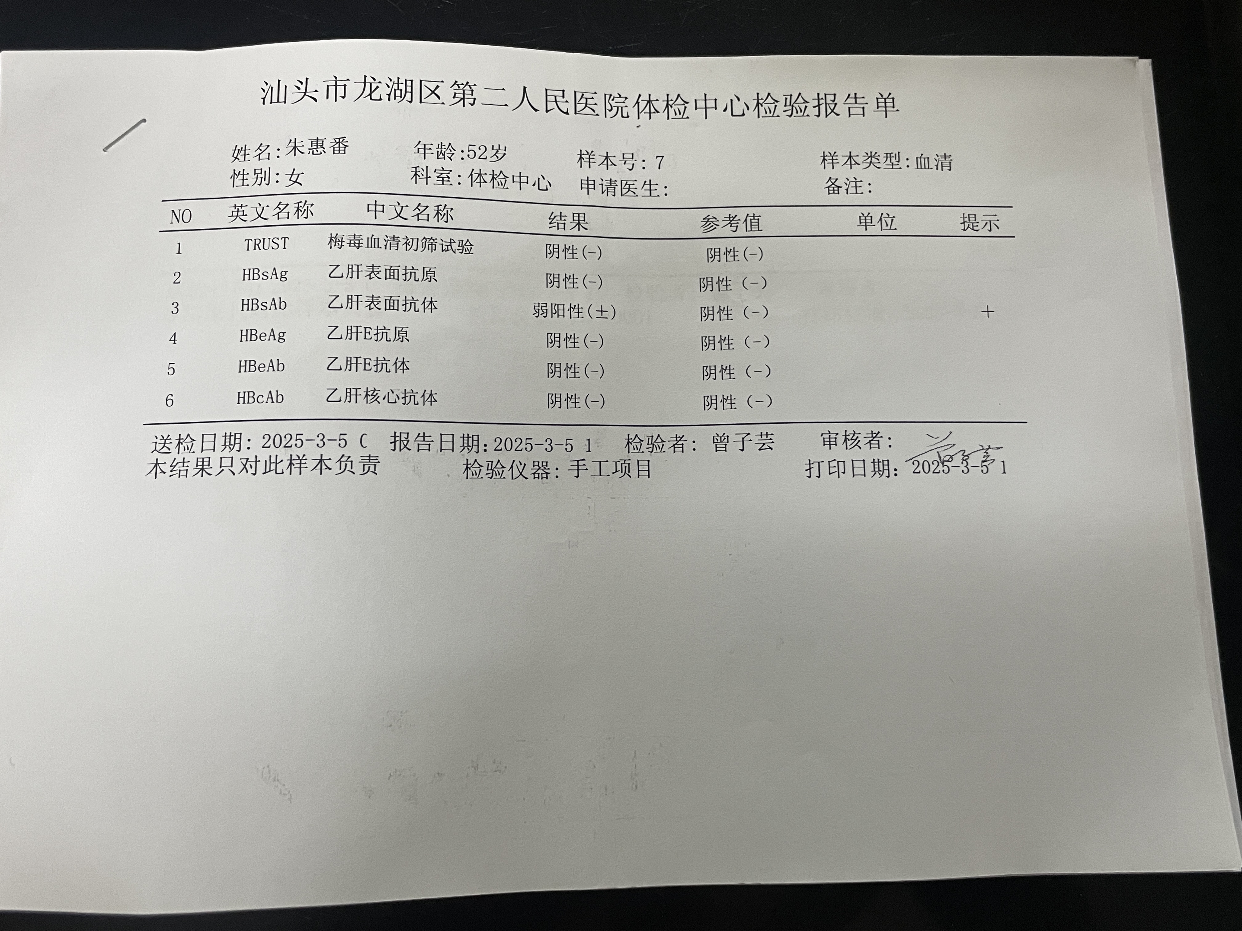 獲得術(shù)前三項